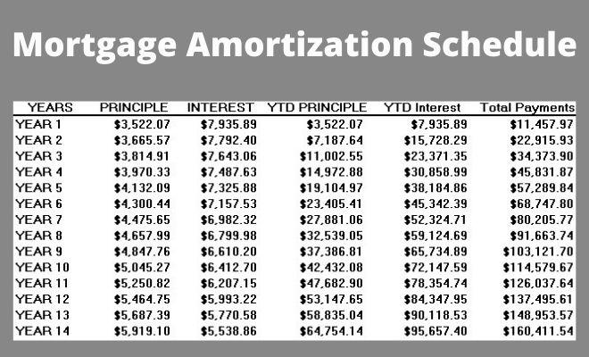 Judge gavel representing the legal process of finding foreclosure options