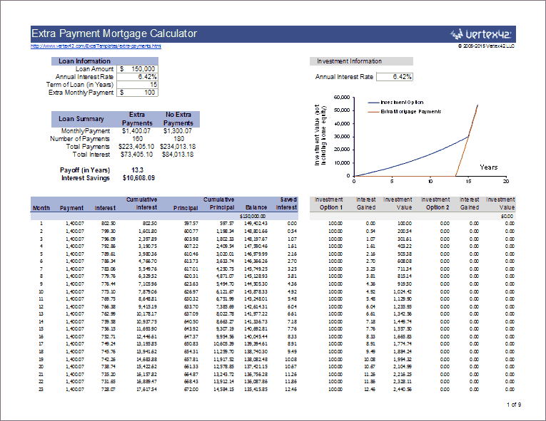 Graphic showing home loss to warn about not acting on foreclosure options