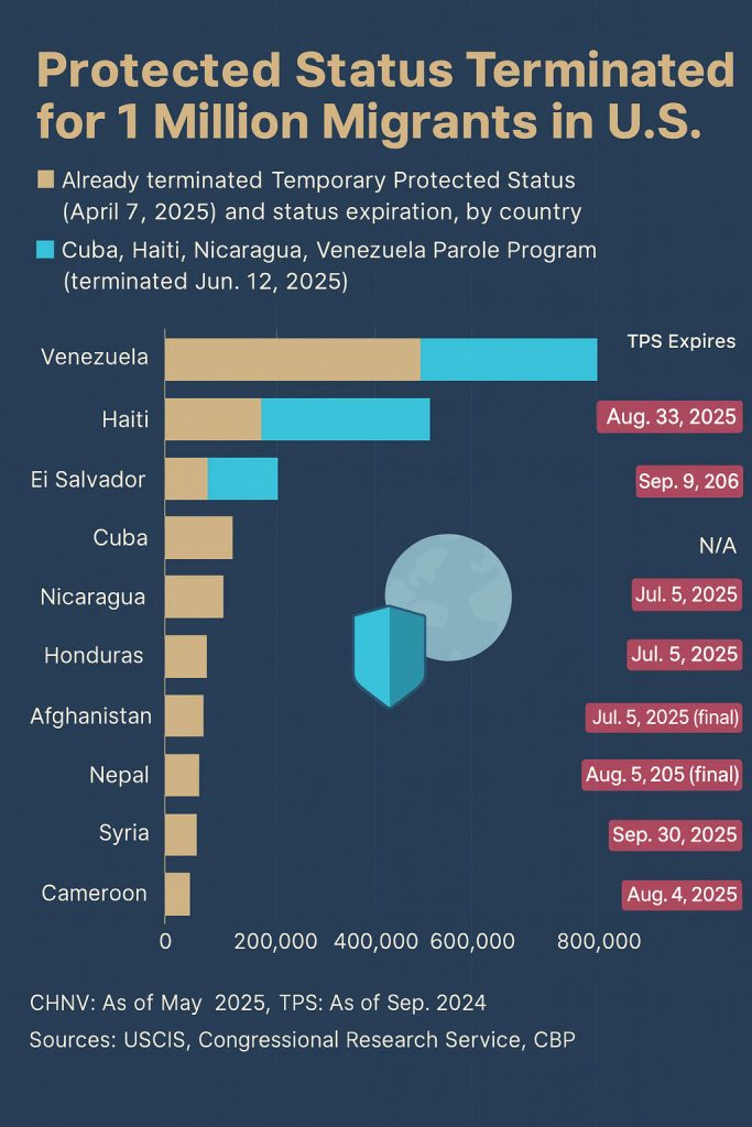 Hand holding a pen signing a Short Sale Contract, illustrating specific foreclosure options